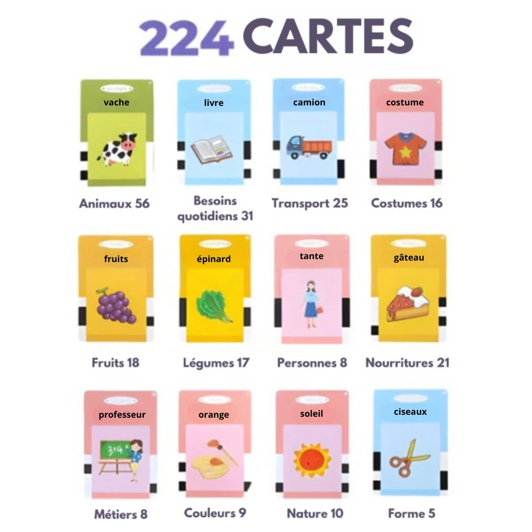 Appareil interactif enfant (224 mots) - antino2