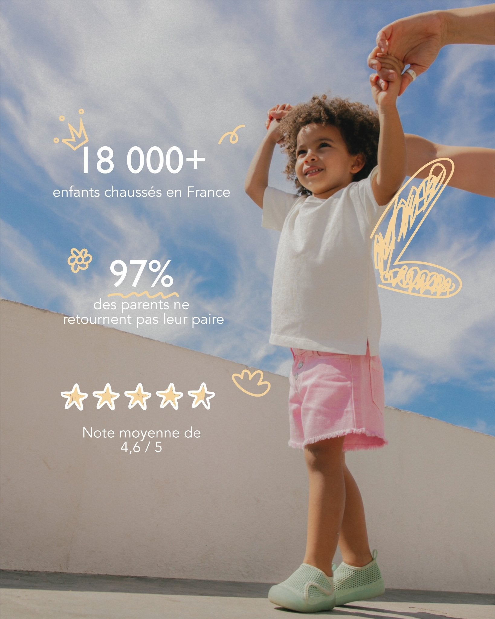 Chaussures Sautille - antino