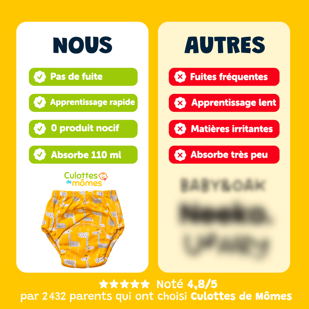 Les Culottes d'apprentissage 👶🏼 - antino