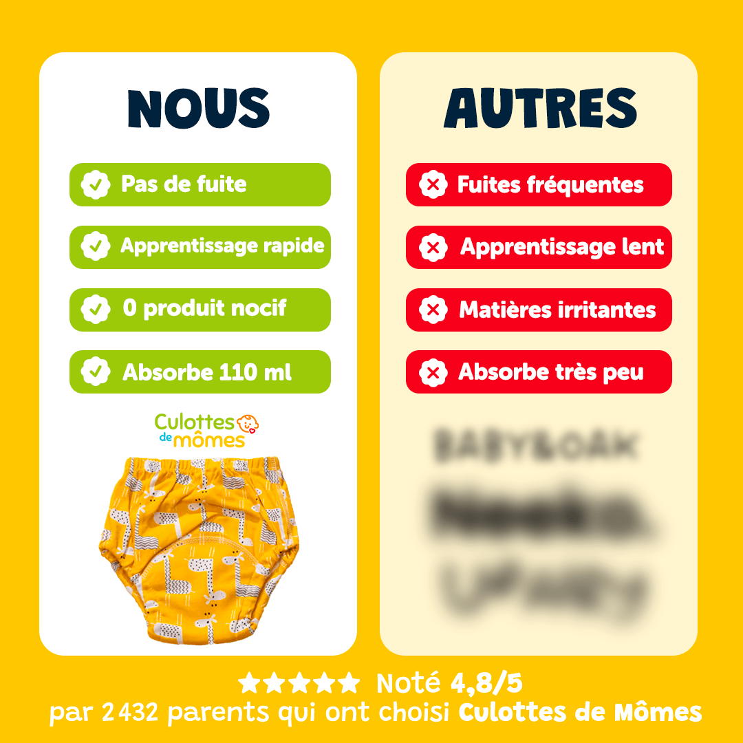 Les Culottes d'apprentissage 👶🏼 - antino