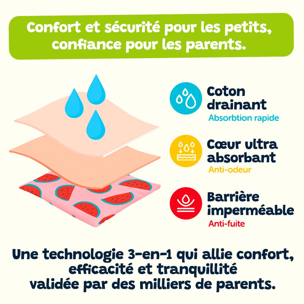 Les Culottes d'apprentissage 👶🏼 - antino