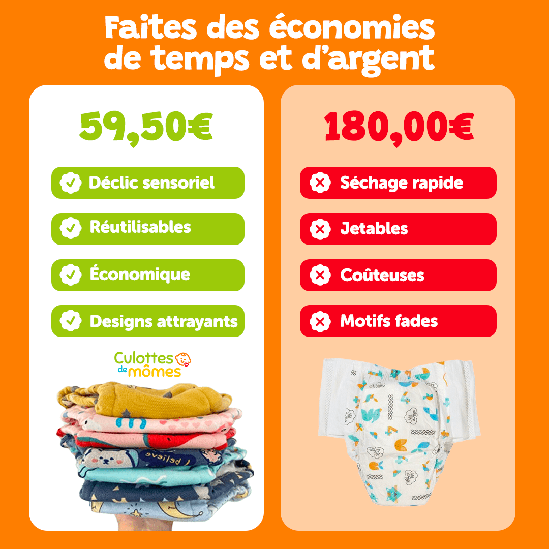 Les Culottes d'apprentissage 👶🏼 - antino